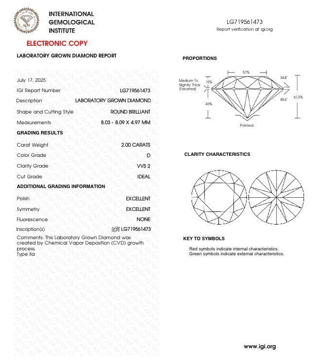 2ct Round Brilliant Lab Diamond Ring - Image 3